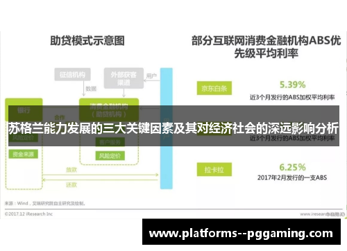 苏格兰能力发展的三大关键因素及其对经济社会的深远影响分析