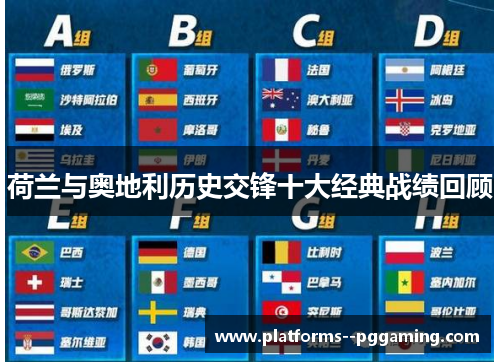 荷兰与奥地利历史交锋十大经典战绩回顾