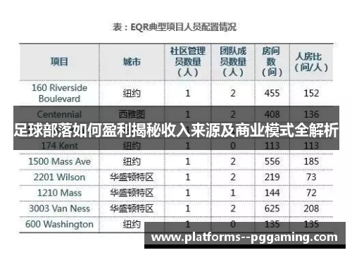 足球部落如何盈利揭秘收入来源及商业模式全解析
