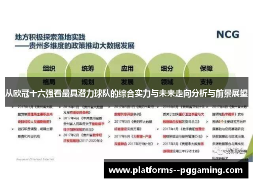 从欧冠十六强看最具潜力球队的综合实力与未来走向分析与前景展望