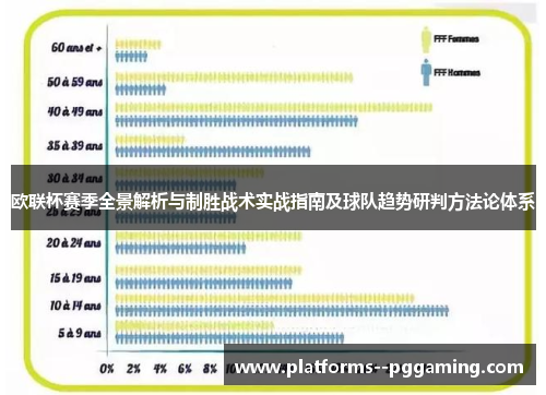 欧联杯赛季全景解析与制胜战术实战指南及球队趋势研判方法论体系