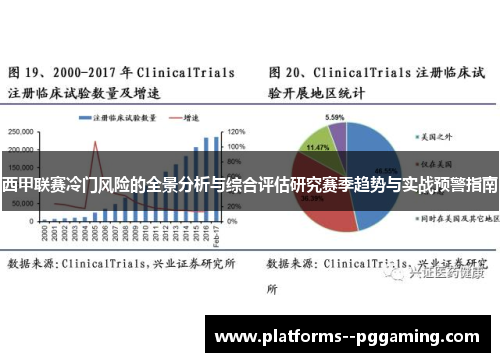 西甲联赛冷门风险的全景分析与综合评估研究赛季趋势与实战预警指南