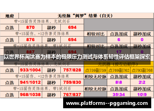以世界杯淘汰赛为样本的极限压力测试与体系韧性评估框架探索