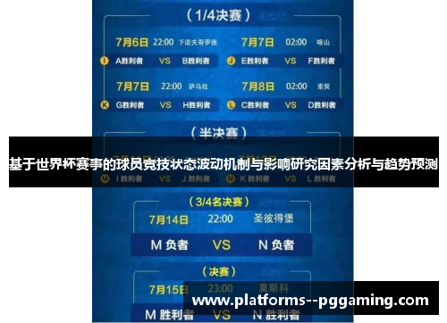 基于世界杯赛事的球员竞技状态波动机制与影响研究因素分析与趋势预测