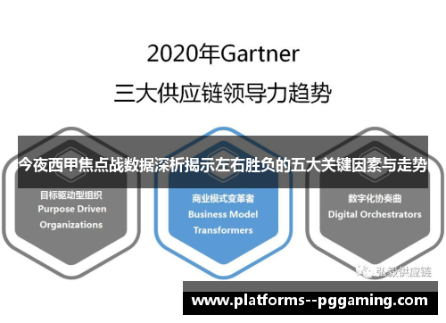 今夜西甲焦点战数据深析揭示左右胜负的五大关键因素与走势