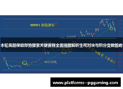 本轮英超保级形势骤紧关键赛程全面提醒解析生死对决与积分变数前瞻 本轮英超保级形势骤紧关键赛程全面提醒解析生死对决与积分变数前瞻