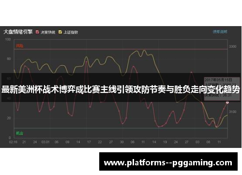 最新美洲杯战术博弈成比赛主线引领攻防节奏与胜负走向变化趋势
