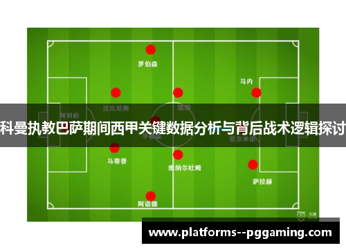 科曼执教巴萨期间西甲关键数据分析与背后战术逻辑探讨